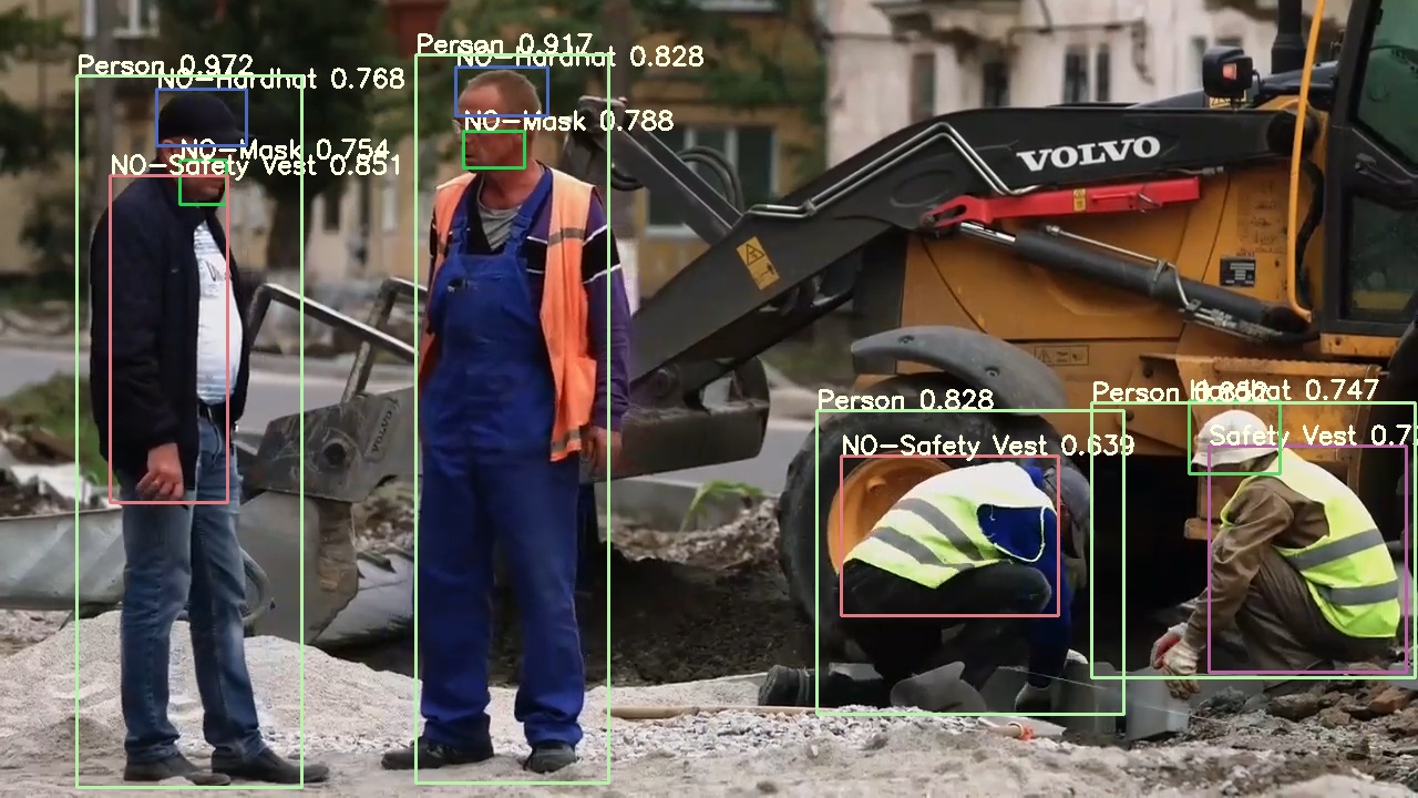 PPE violation detected — workers missing hardhats and safety vests